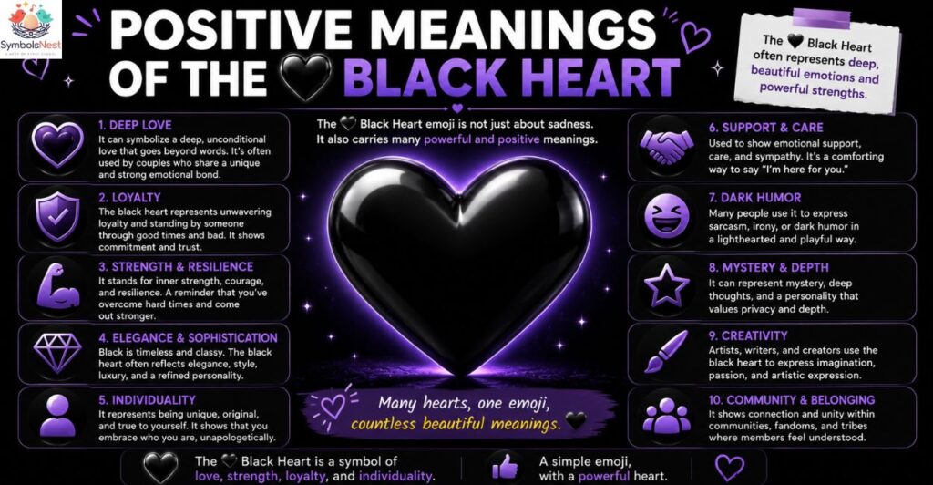 Positive Meanings of the π€ Black Heart