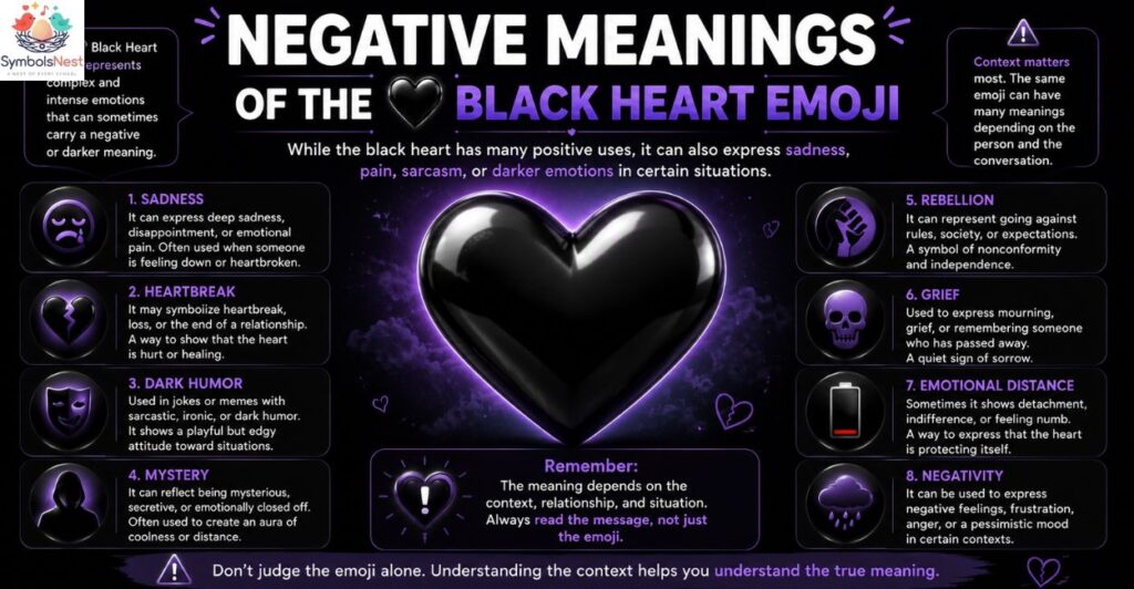 Negative Meanings of the π€ Black Heart Emoji