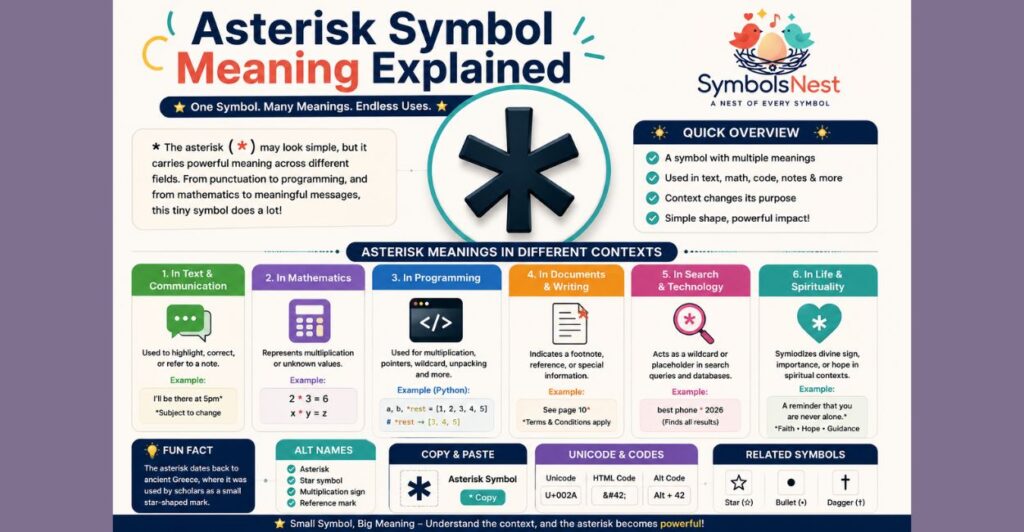 Asterisk Symbol Meaning Explained