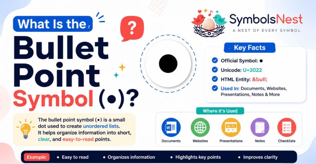 What Is the Bullet Point Symbol (β’)