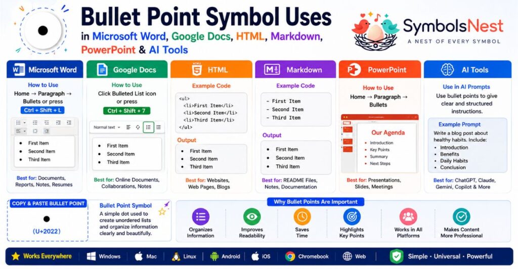 Bullet Point Meaning & Common Uses