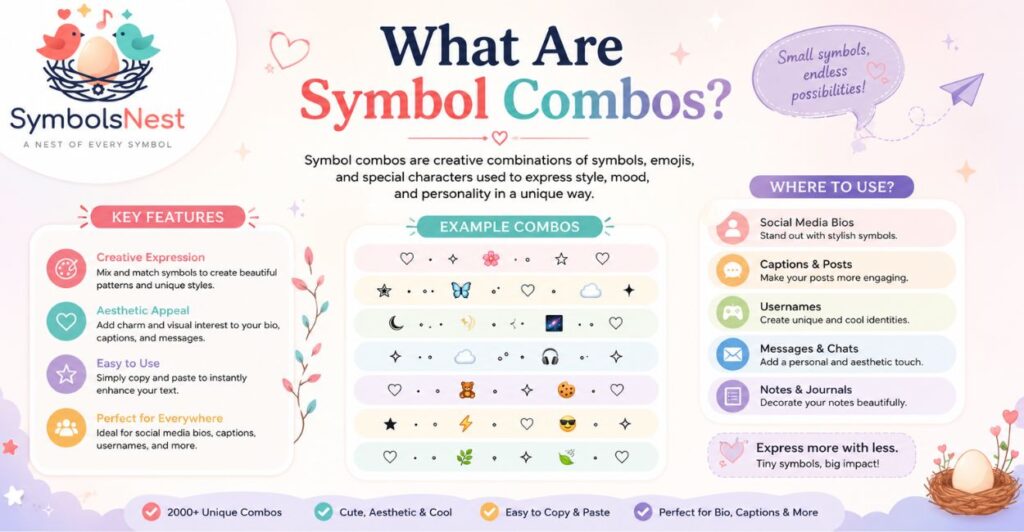What Are Symbol Combos?